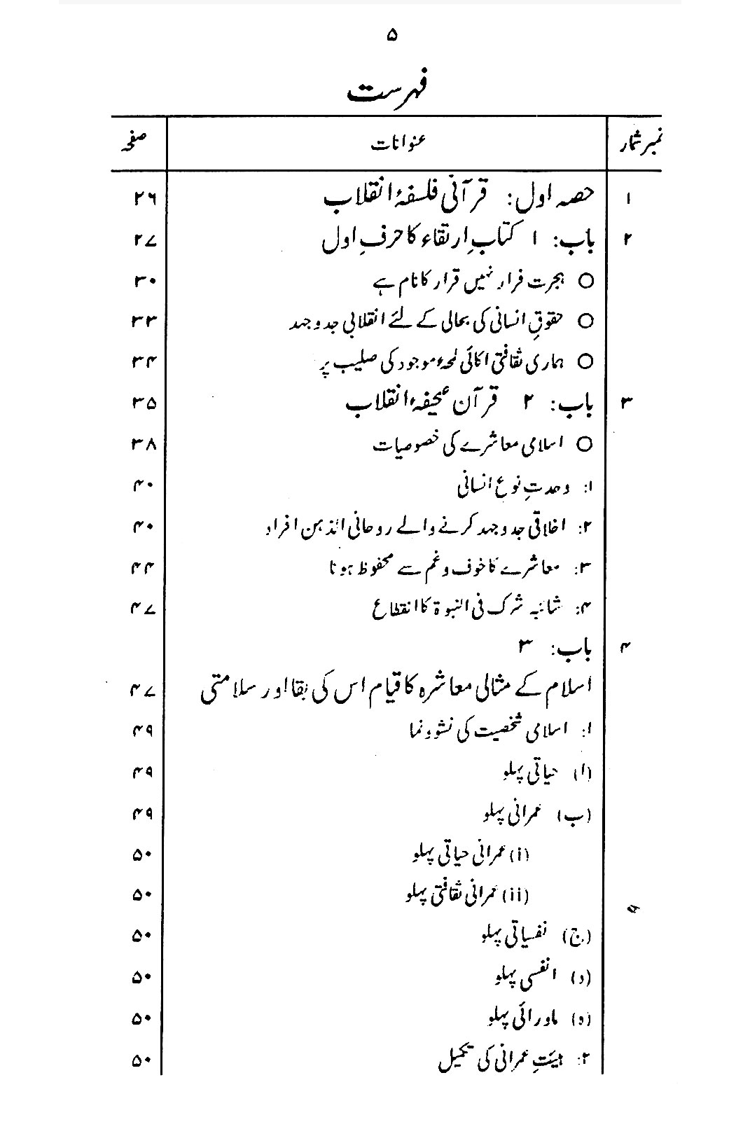 Sira al-Rasul ﷺ [Vol. 5]