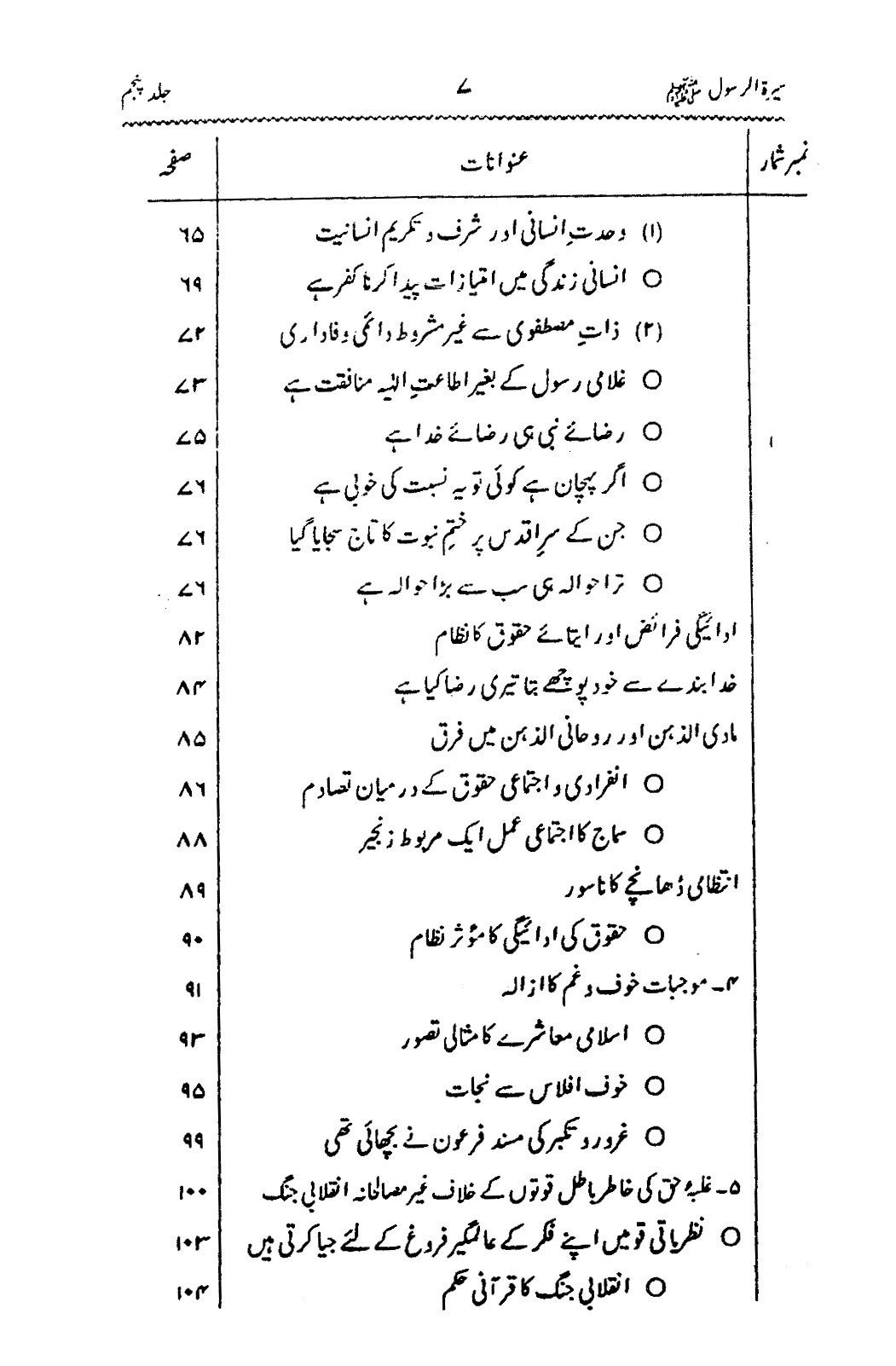 Sira al-Rasul ﷺ [Vol. 5]