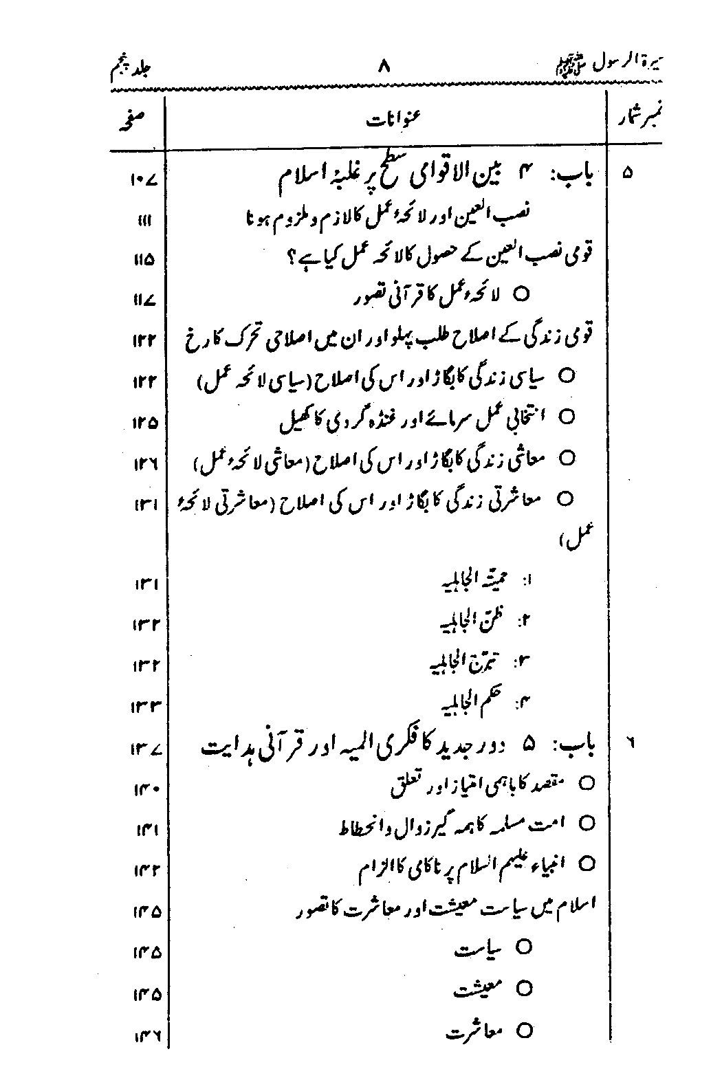 Sira al-Rasul ﷺ [Vol. 5]