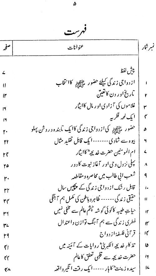 Sirat-e-Hazrat Khadija al-Kubra (R.A.)