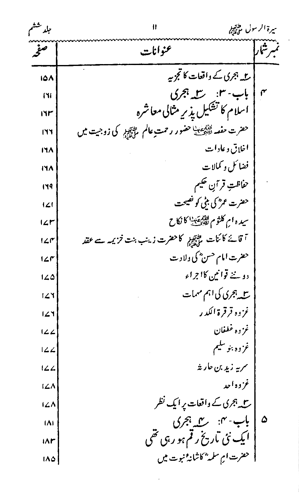 Sira al-Rasul ﷺ [Vol. 6]