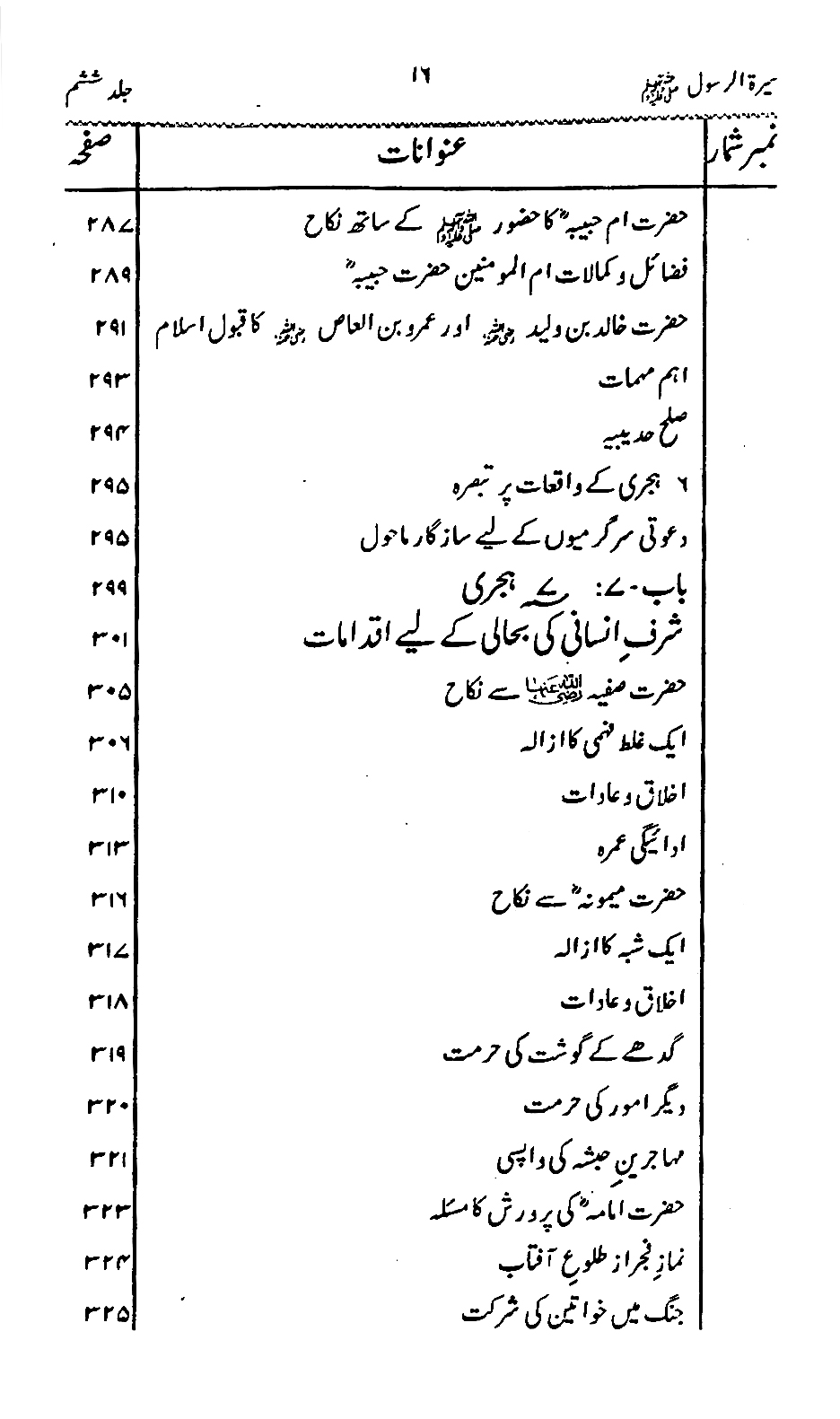 Sira al-Rasul ﷺ [Vol. 6]