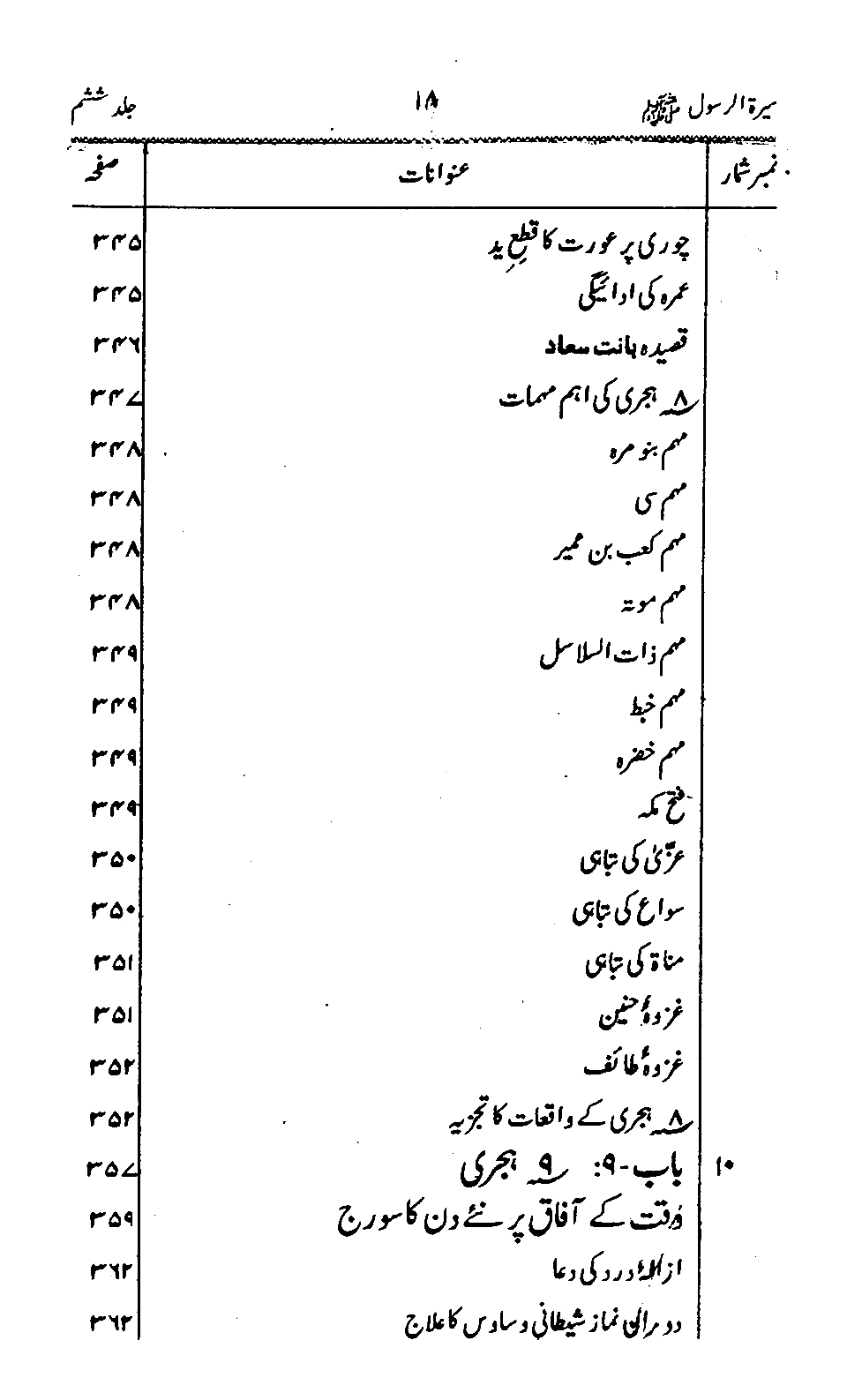 Sira al-Rasul ﷺ [Vol. 6]