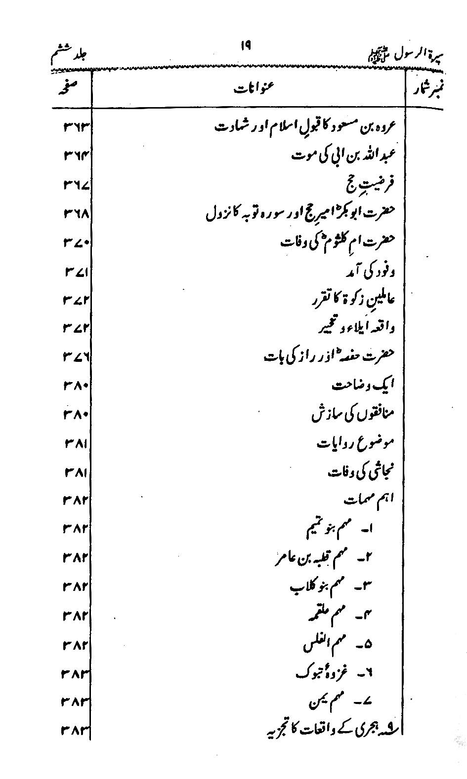 Sira al-Rasul ﷺ [Vol. 6]