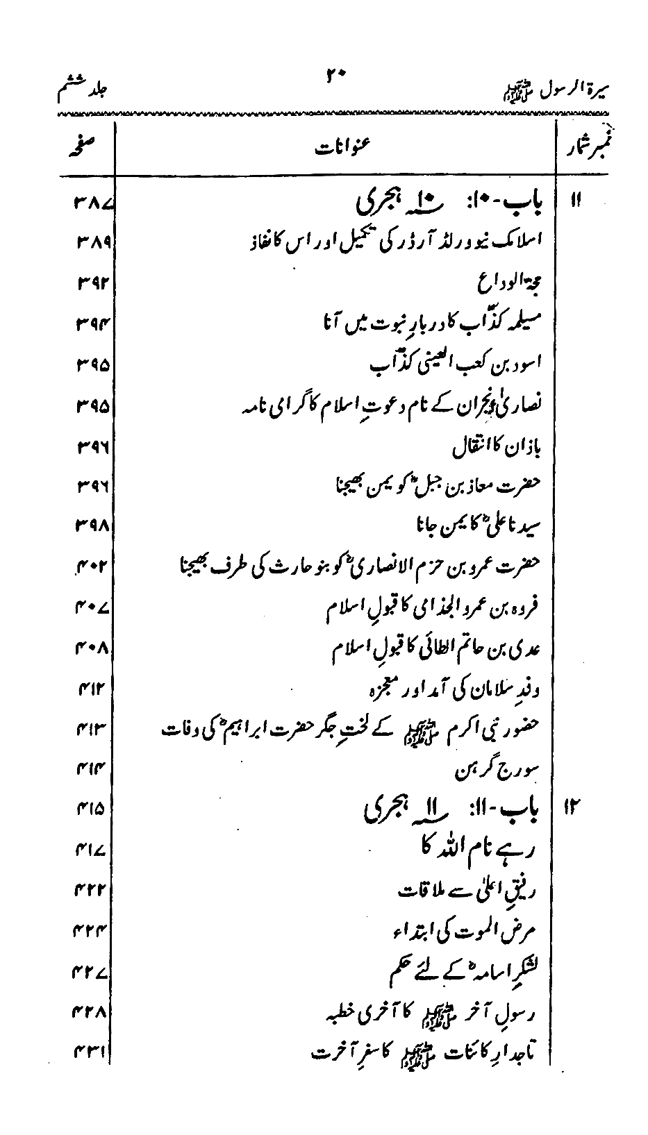 Sira al-Rasul ﷺ [Vol. 6]