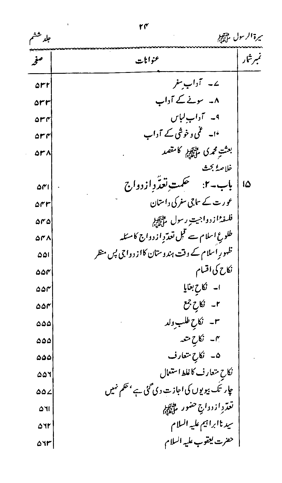 Sira al-Rasul ﷺ [Vol. 6]