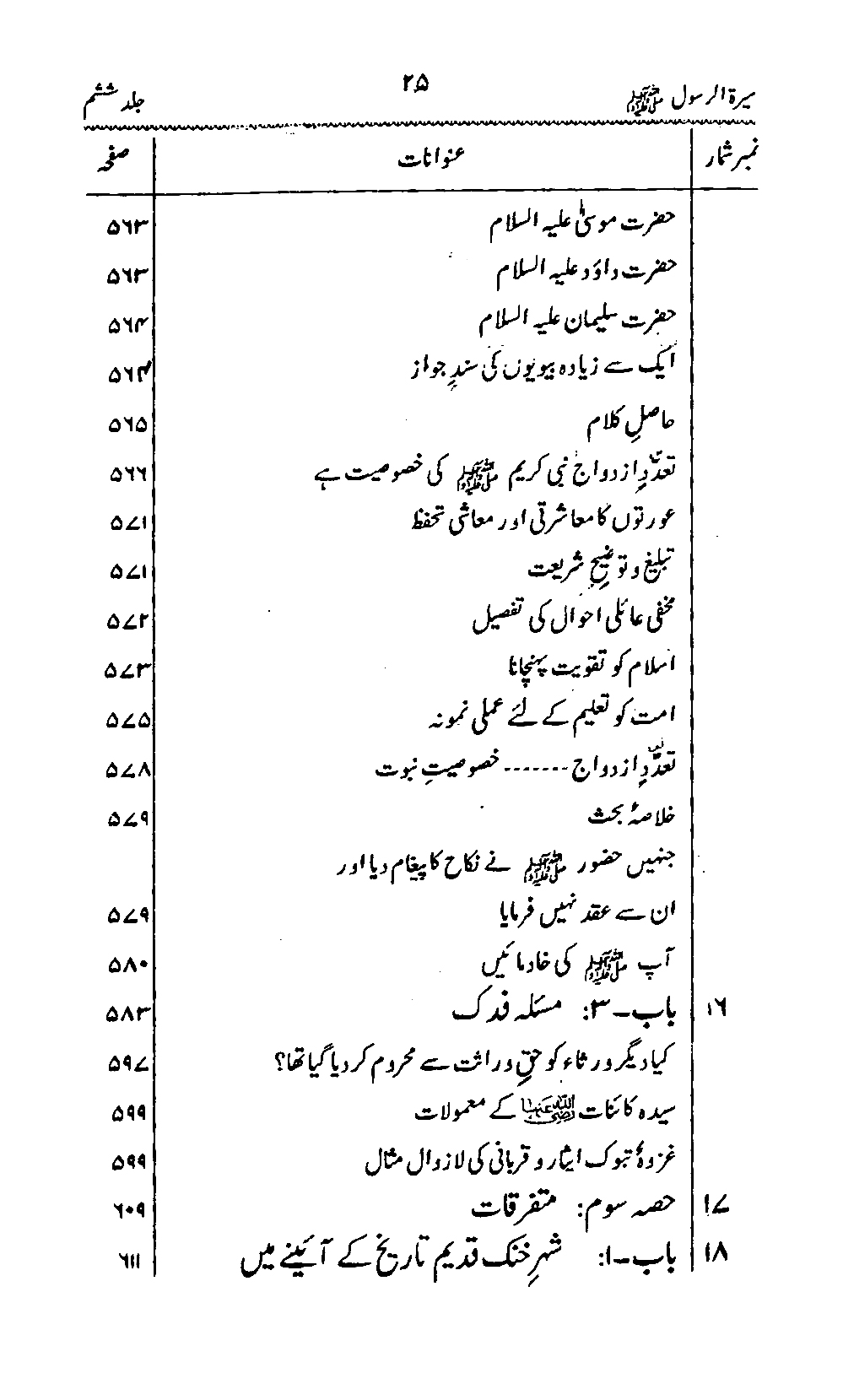 Sira al-Rasul ﷺ [Vol. 6]