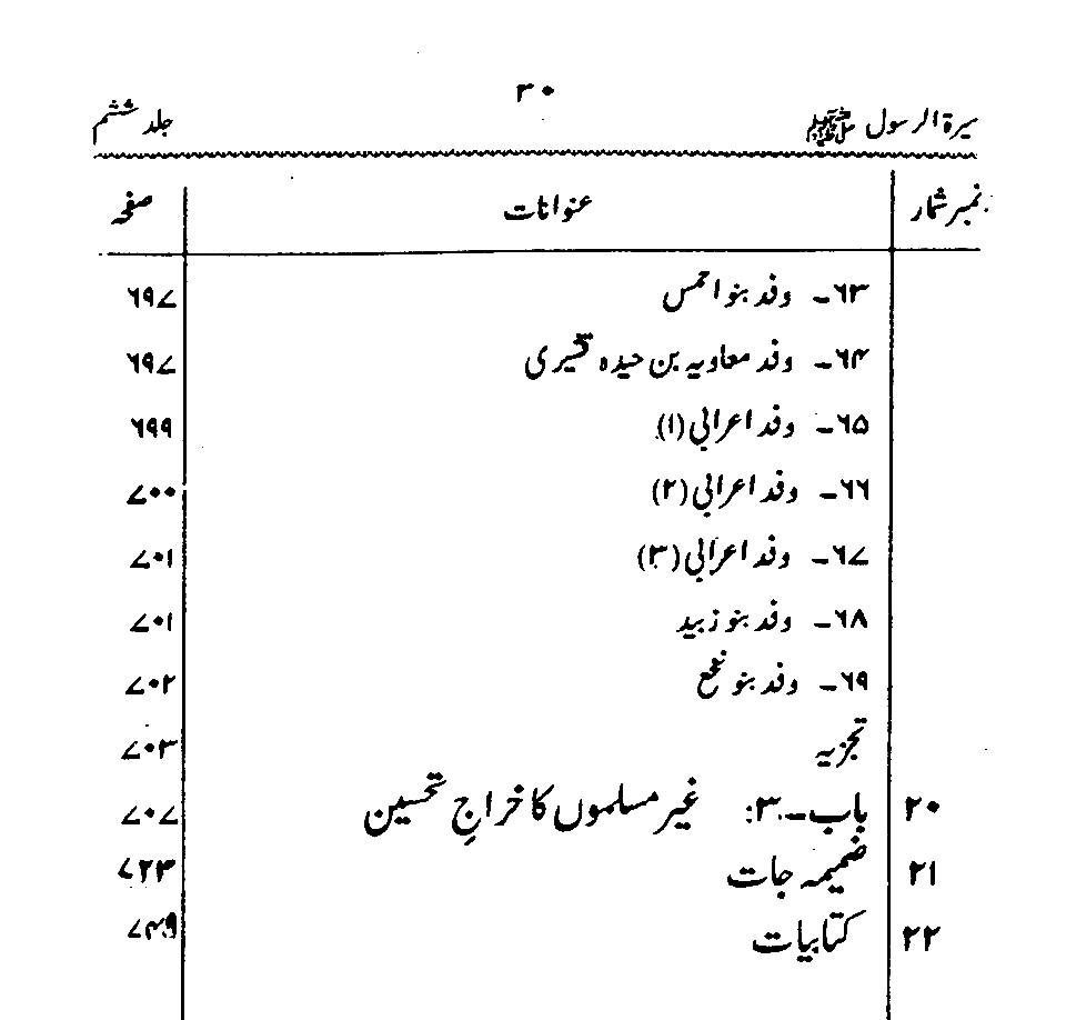 Sira al-Rasul ﷺ [Vol. 6]