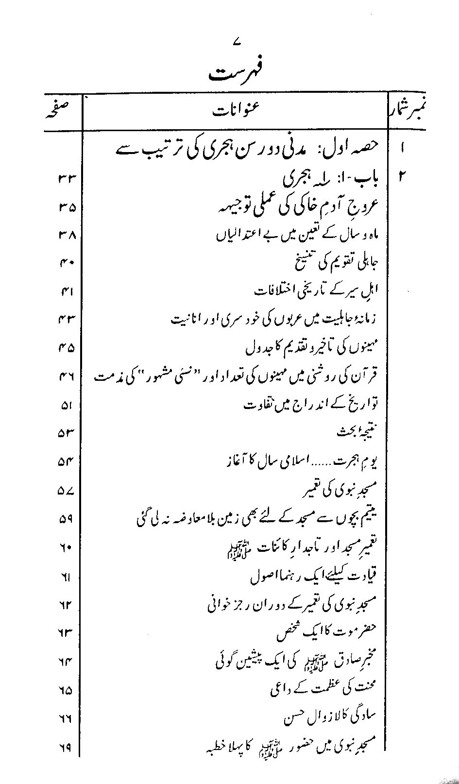 Sira al-Rasul ﷺ [Vol. 6]