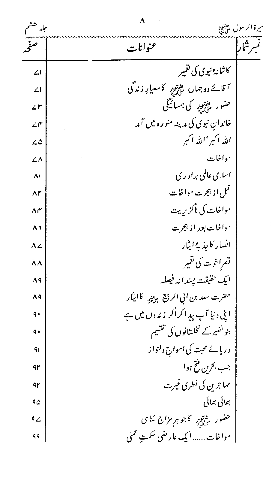 Sira al-Rasul ﷺ [Vol. 6]