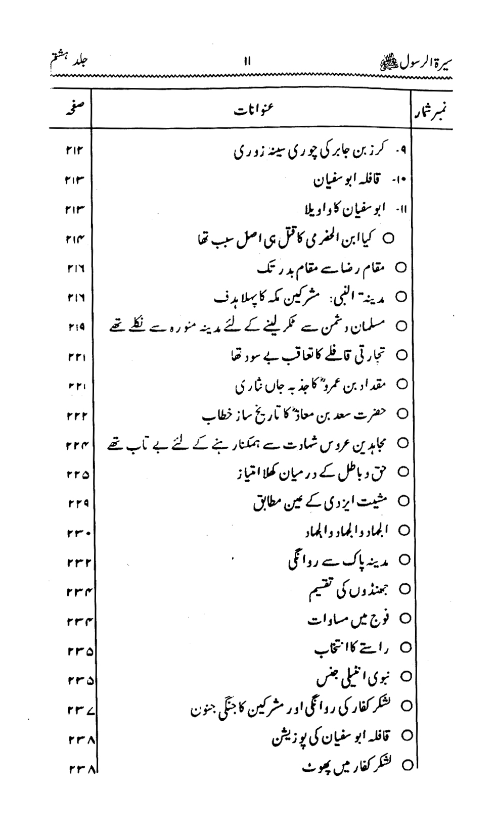 Sira al-Rasul ﷺ [Vol. 8]