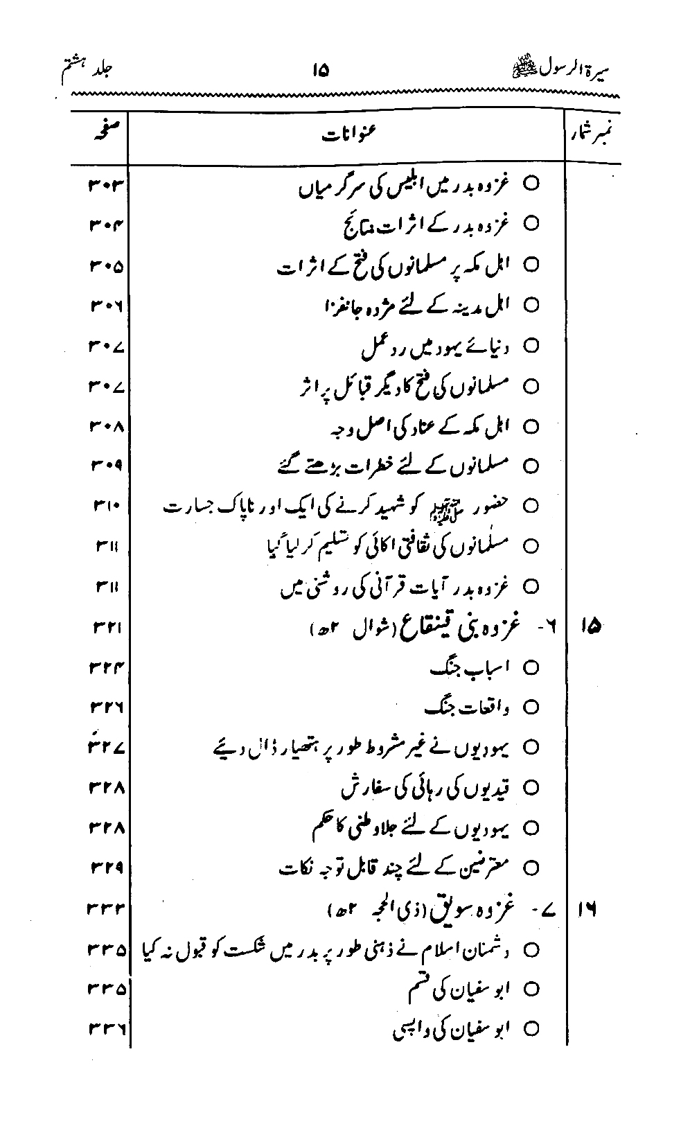 Sira al-Rasul ﷺ [Vol. 8]