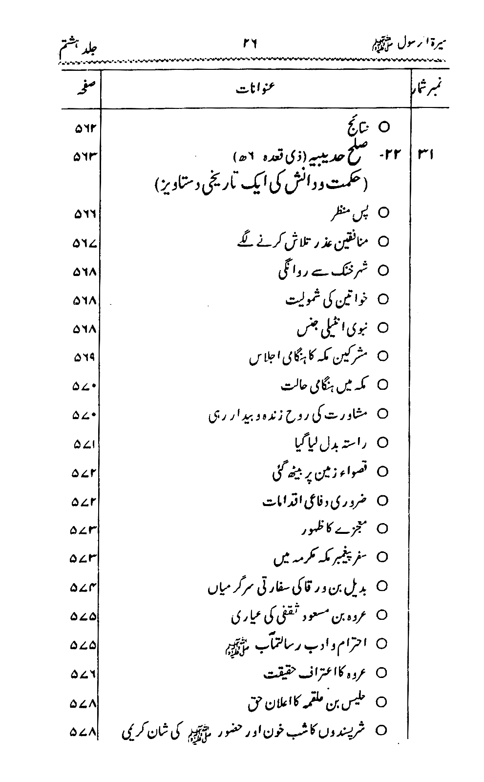 Sira al-Rasul ﷺ [Vol. 8]