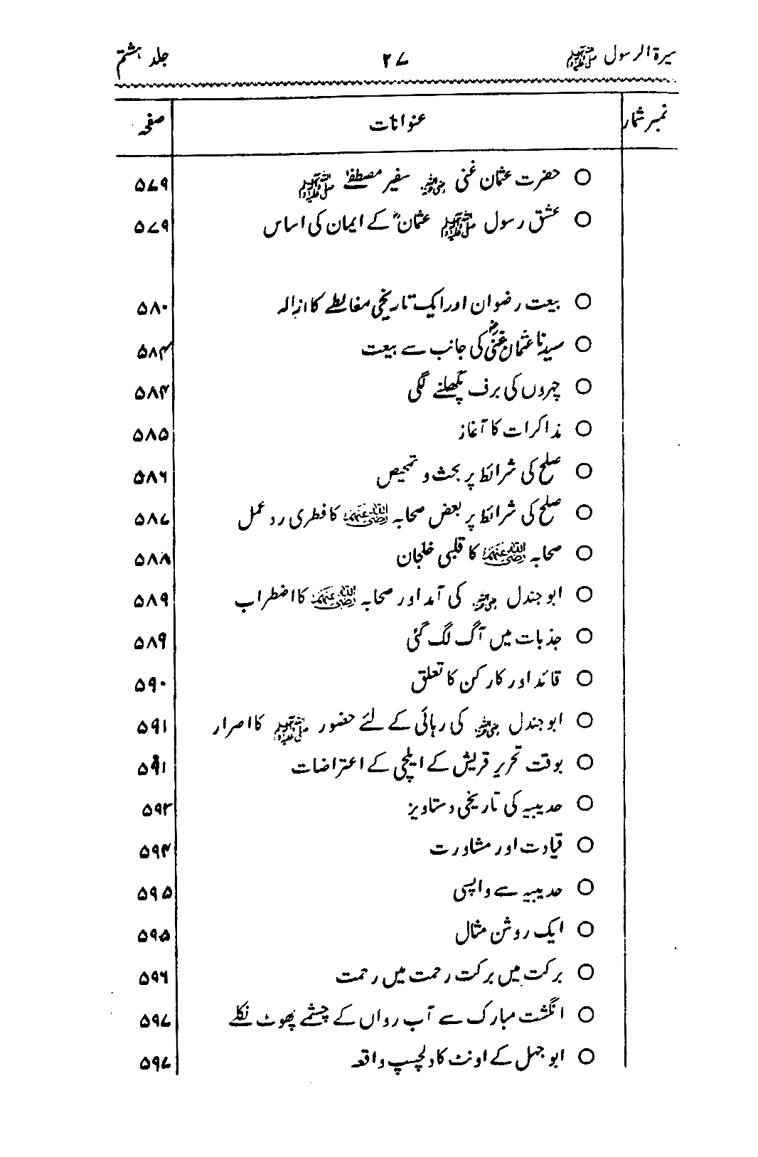 Sira al-Rasul ﷺ [Vol. 8]