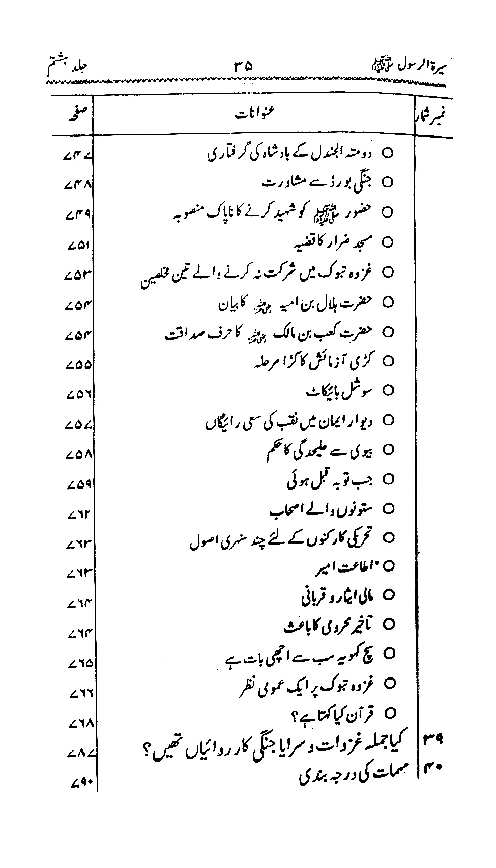 Sira al-Rasul ﷺ [Vol. 8]