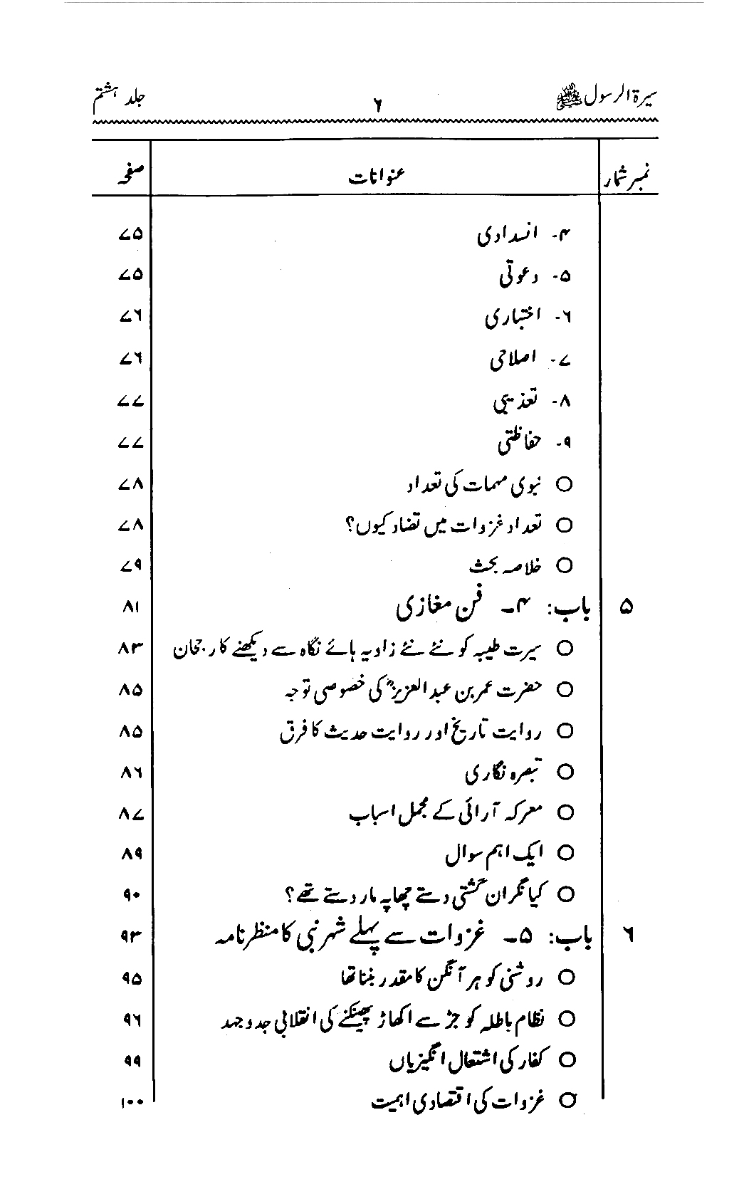 Sira al-Rasul ﷺ [Vol. 8]