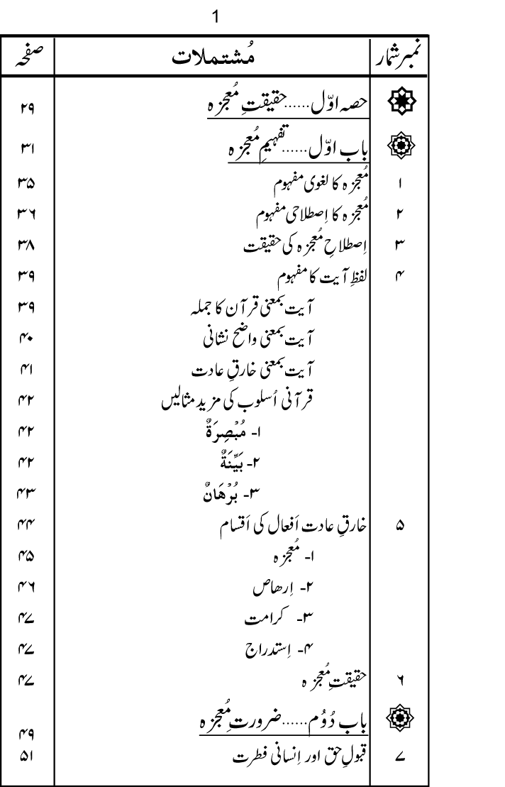 Sira al-Rasul ﷺ [Vol. 9]