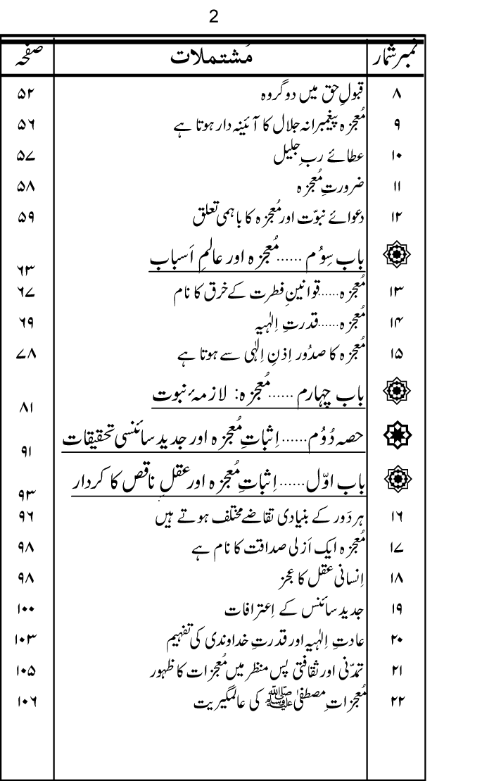 Biography of the Holy Messenger ﷺ [Vol. 9]