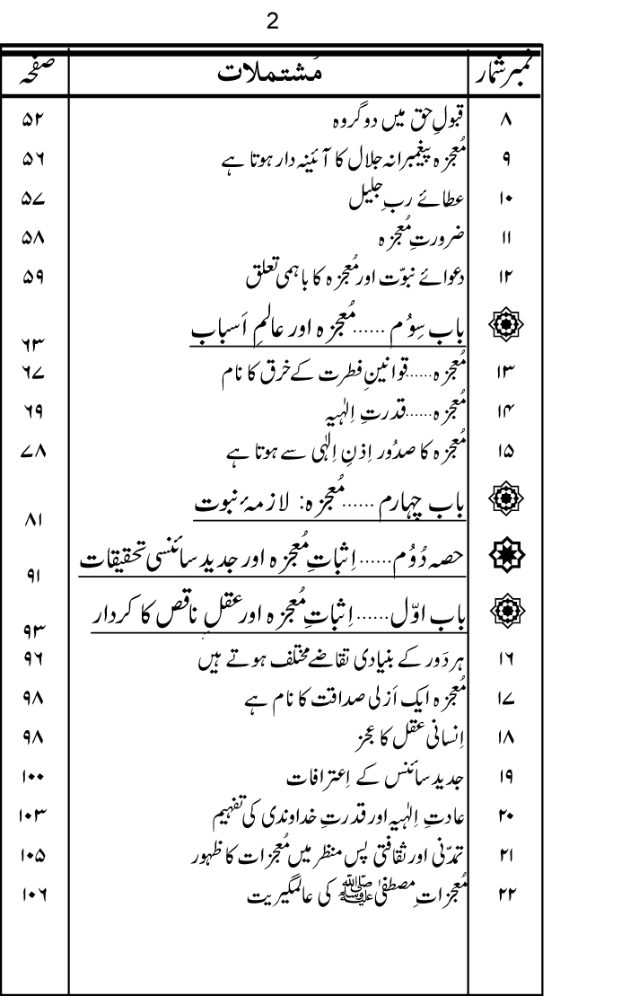 Sira al-Rasul ﷺ [Vol. 9]