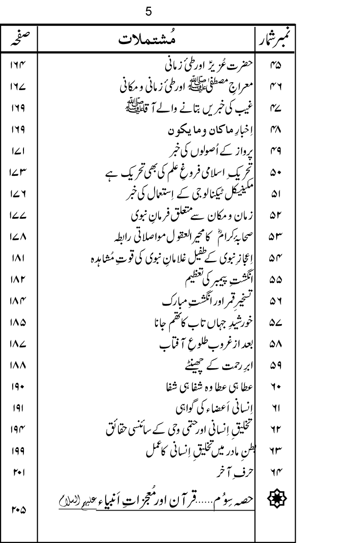 Sira al-Rasul ﷺ [Vol. 9]