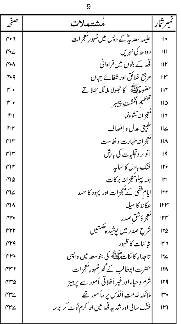 Sira al-Rasul ﷺ [Vol. 9]