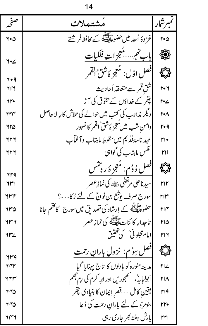 Sira al-Rasul ﷺ [Vol. 9]