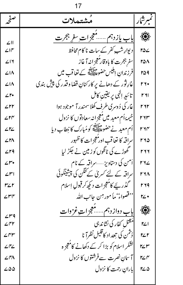 Sira al-Rasul ﷺ [Vol. 9]