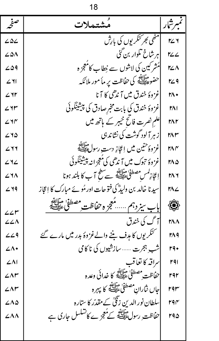 Sira al-Rasul ﷺ [Vol. 9]