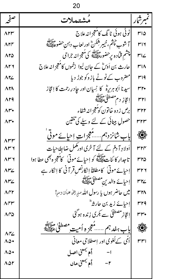 Sira al-Rasul ﷺ [Vol. 9]