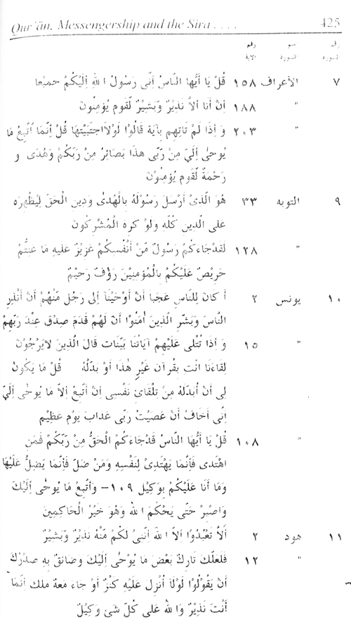 Sirat-ur-Rasul (PBUH), vol. 1