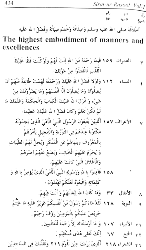 Sirat-ur-Rasul (PBUH), vol. 1