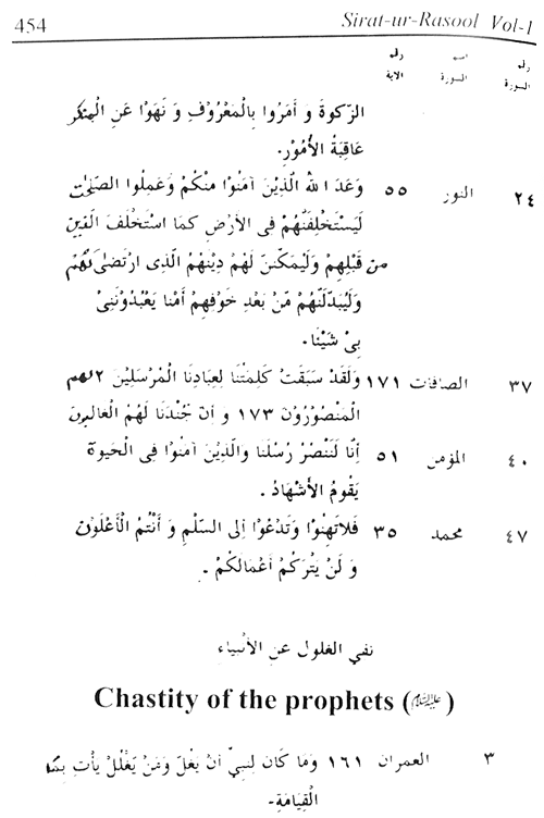 Sirat-ur-Rasul (PBUH), vol. 1