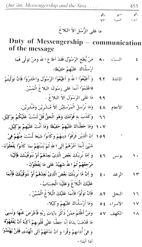 Sirat-ur-Rasul (PBUH), vol. 1