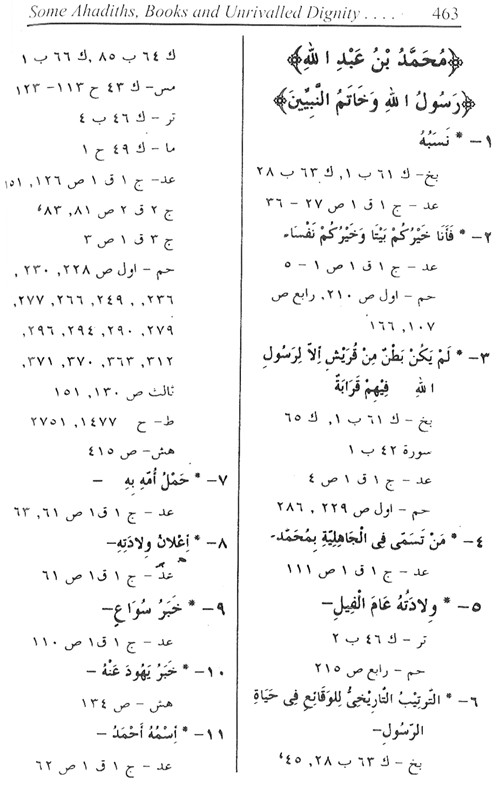 Sirat-ur-Rasul (PBUH), vol. 1