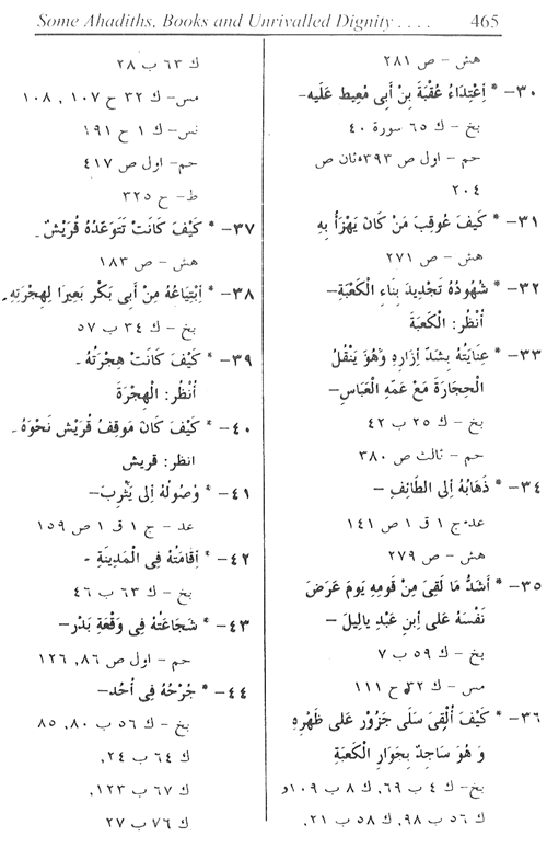 Sirat-ur-Rasul (PBUH), vol. 1