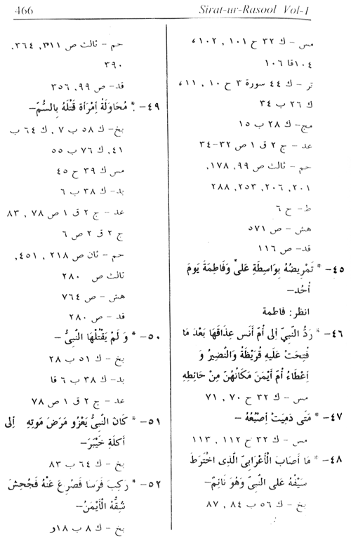 Sirat-ur-Rasul (PBUH), vol. 1