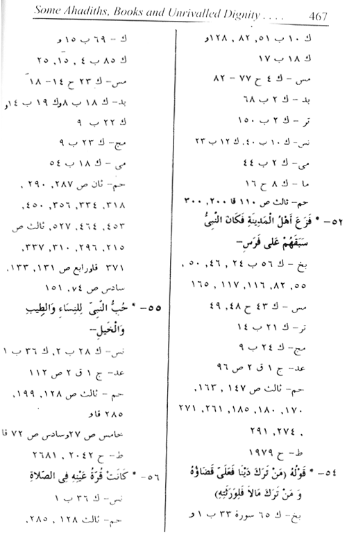 Sirat-ur-Rasul (PBUH), vol. 1