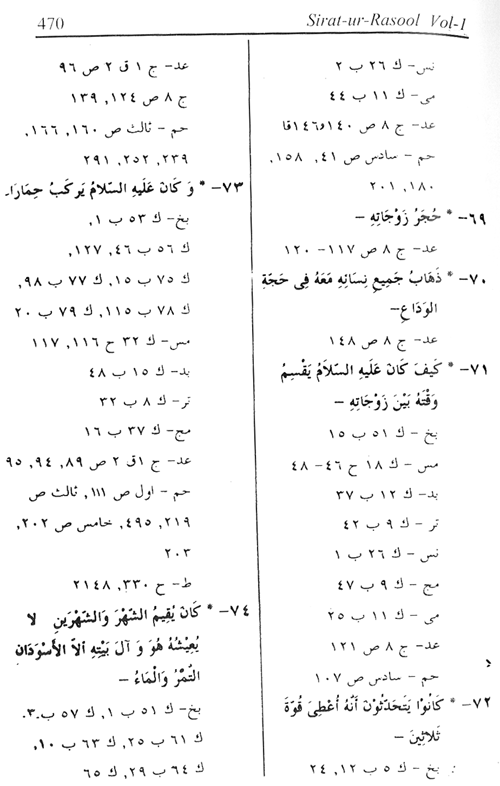 Sirat-ur-Rasul (PBUH), vol. 1