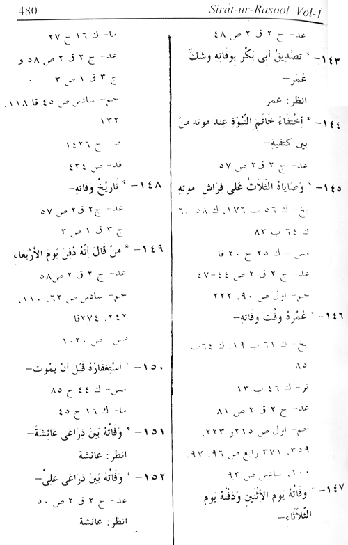 Sirat-ur-Rasul (PBUH), vol. 1