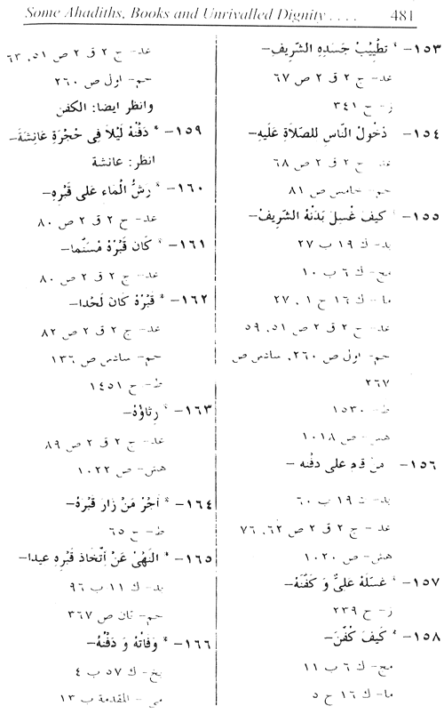 Sirat-ur-Rasul (PBUH), vol. 1