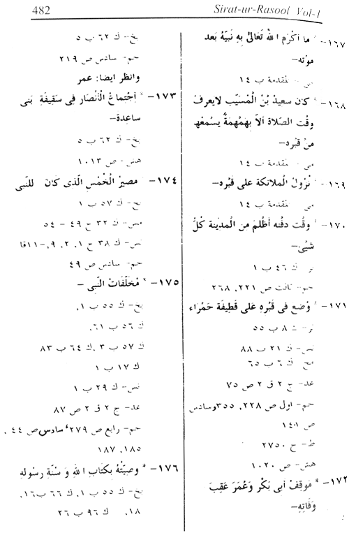 Sirat-ur-Rasul (PBUH), vol. 1