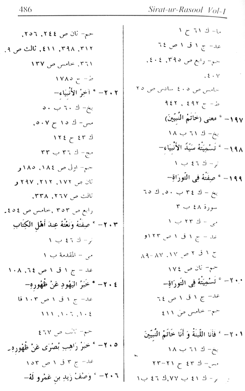 Sirat-ur-Rasul (PBUH), vol. 1