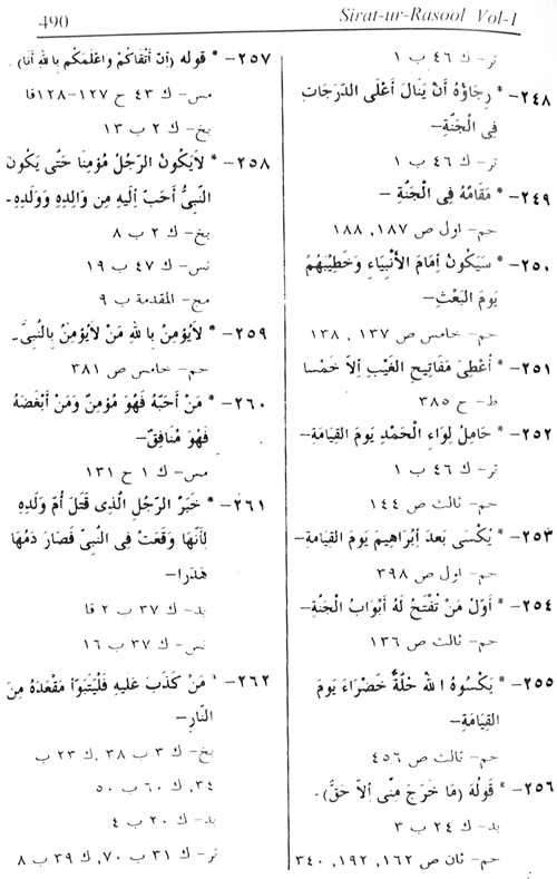 Sirat-ur-Rasul (PBUH), vol. 1