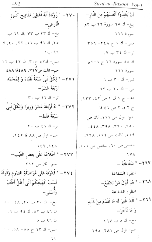 Sirat-ur-Rasul (PBUH), vol. 1