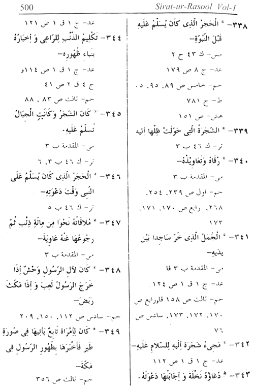 Sirat-ur-Rasul (PBUH), vol. 1