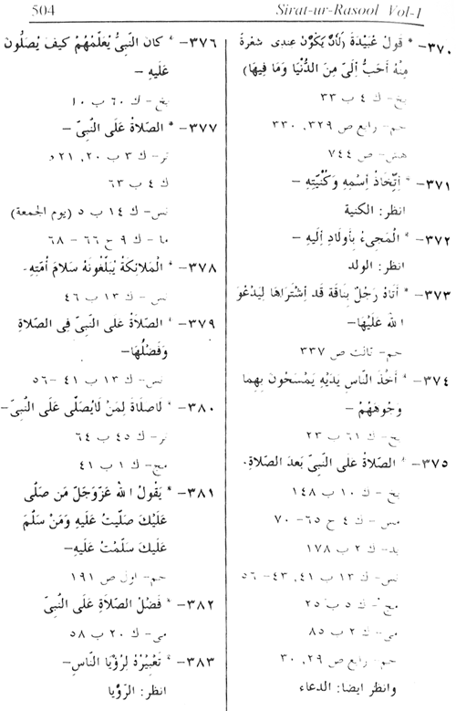 Sirat-ur-Rasul (PBUH), vol. 1