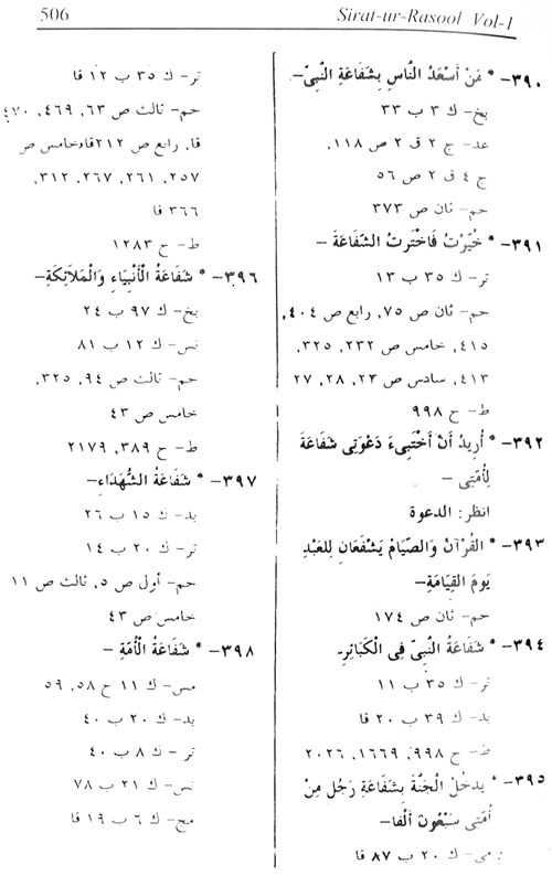 Sirat-ur-Rasul (PBUH), vol. 1