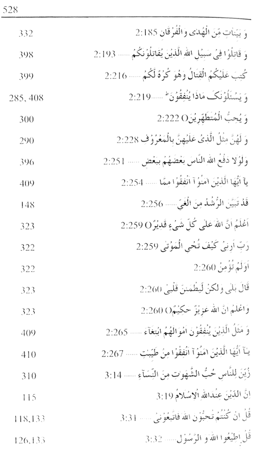 Sirat-ur-Rasul (PBUH), vol. 1