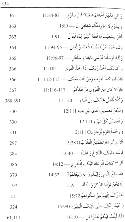 Sirat-ur-Rasul (PBUH), vol. 1