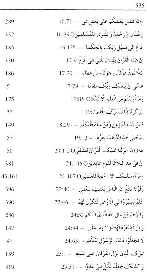 Sirat-ur-Rasul (PBUH), vol. 1